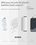 ECOHUB 4pcs Compression Packing Cubes, Suitcases Organiser Bag with Tag, Recycled Travel Bags Organiser for Backpack, Tear-resistant Packing Organiser for Carry On Luggage, Grey (Patent Pending) - Image 5