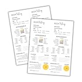 Beer Tasting Score Card 30pk 8.5x11” Dinner Party IPA Lager Pilsner ABV Aroma Appearance Guys Trip Brewery Notes Taste Test Flavor Bachelor