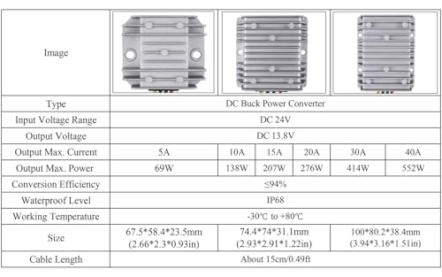 Convertisseur CC 24V à 13,8V 15A module alimentation régulateur tension