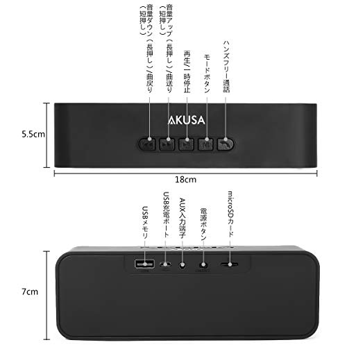 BaLin AKUSA Bluetoothスピーカー