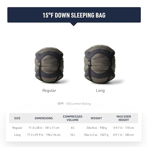 Image of Sea to Summit Spark Women's Ultralight Down Sleeping Bag, 15-Degree, Regular