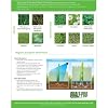 Quali-Pro Negate 37WG Herbicide