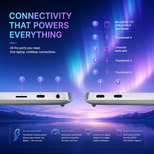 Image of Dell 14 Premium (Next Gen XPS 14) AI PC Business Laptop, (14.5 inch FHD+ 120Hz, Intel Core Ultra7 255H, 16GB DDR5, 1TB SSD), 3x Thunderbolt 4, Backlit, 1080p RGB IR Webcam, Wi-Fi 7, Win 11 Pro, Platinum