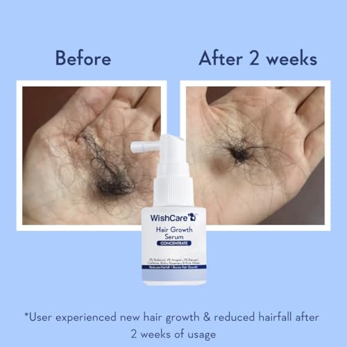 Image of WishCare Hair Growth Serum Concentrate - Resdensyl, Anagain, Caffeine, Biotin, Keratin & Rice Water 20ml