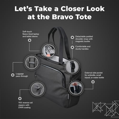 ALPAKA Bravo Tote Bag and Zip Pouch Pro - Weatherproof 16 Inch Laptop Briefcase for Men & Women, Work Travel Tote with Shoulder Strap - Minimalism Zipper Wallet - RFID Blocking ID Card Holder4