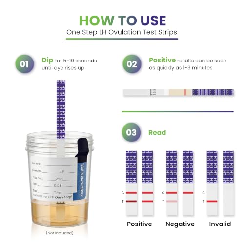 Image of One Step Ovulation Test Strips (40 Pack) - Easy to Use Ovulation Predicter Test - At Home Ovulation Test Strips for Fertility Tracking