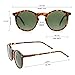 zeroUV Retro Horn Rimmed Keyhole Nose Bridge P3 Round Sunglasses 49mm