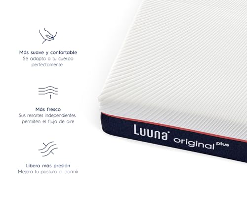 Consejos y reviews para comprar Colchón Flex nube los 10 mejores. 27 Imagen adicional