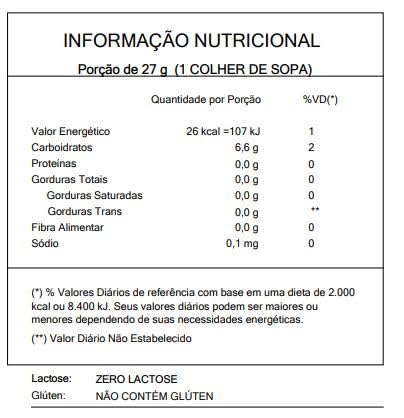Geleia de Limão Siciliano, Capim Santo e Gengibre. Para Gin Tônica.
