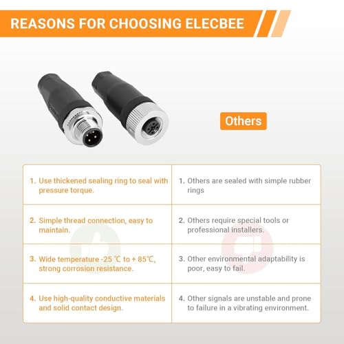 10pcs M12 4 Pin Connector Field Wireable A Code Straight Male Plug Non-Shield 12mm Industrial Circular Connector, Outdoor Waterproof IP67