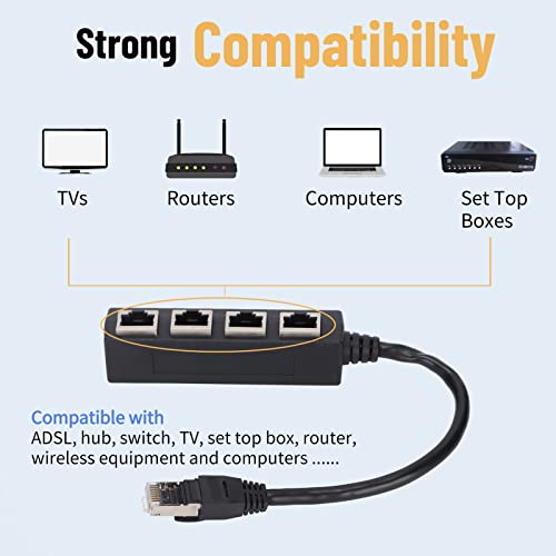 Zhiyavex Rj45 Splitter Adapter,1 To 4 Port Smooth Transmission Excellent Connection Network Cable Adapter,Pcb Board Ethernet Adapter For All Networks, Homes And Offices, Broadband Connections, Black #TOP4