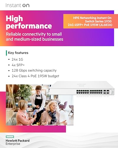 Image of Aruba Instant On 1930 24-Port Gb Ethernet 24xGE PoE (195W), 4X 1G /10G SFP+, L2+ Smart Switch US Cord (JL683A#ABA)