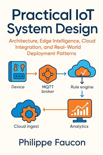 Practical IoT System Design: Architecture, Edge Intelligence, Cloud Integration, and Real-World Deployment Patterns (Aerospace Interface Standards Series)