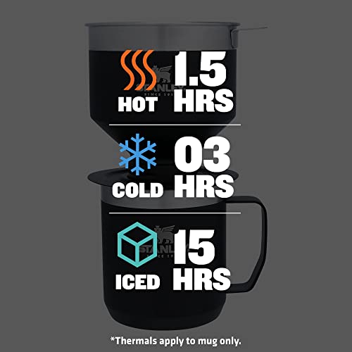 Stanley Perfect Brew Pour Over Set | 12 oz Camp Mug with Lid Included | Drip Coffee Maker with Reusable Filter | Insulated Stainless Steel | BPA-Free | Matte Black by Stanley - Image 2