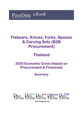 Flatware, Knives, Forks, Spoons & Carving Sets (B2B Procurement) Thailand Summary: 2020 Economic Crisis Impact on Revenues & Financials