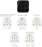 Unidapt Europe to US Plug Adapter EU/UK/AU/CN/JP/Asia/Italy/Brazil to USA (Type A & B) American Travel Adapter and Converter, Wall Outlet Power Charger Converter (Black)