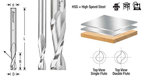 Amana Tool HSS1646 Double Flute Spiral Router Bits Metal Aluminum Cutting 3/4 Dia X 1-1/4 X 1/2 Inch Shank Up-Cut Router Bit High Speed Steel thumb #1