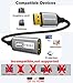 SWITCHFLUX Active DisplayPort to HDMI Adapter (4K@60Hz,1440P/2K@120Hz) Uni-Directional DP 1.2 to HDMI 2.0 Converter,Male to Female,Compatible with AMD,NVIDIA,Desktops,and Gaming Monitors-2 Pack