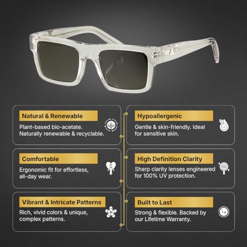 Image of Majeste Handcrafted Luxury Eyewear - Italian Acetate | 100% UV Protected | Men & Women | Non-Polarised | Feather-Light Lenses