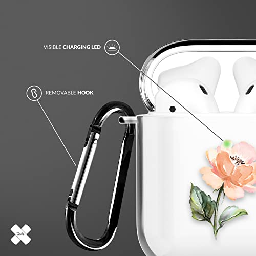 Tirita Case Compatible with Apple AirPods 1st & 2nd generation Support Wireless Charging with Carabiner - Image 2