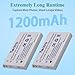 Tectra 2-Pack EN-EL5 Battery and USB Charger for Nikon Coolpix P500, P510, P520, P530, P3, P4, P80, P90, P100, P5000, P5100, P6000, S10 Cameras