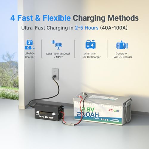 Image of Redodo 4-Pack 12V 200Ah LiFePO4 Battery, 200A BMS, for RV, Marine, Solar