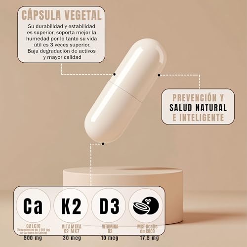 Vitamínicos, Imagen adicional