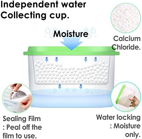 Sunny Home (3 Pack) Moisture Absorbers 9.17oz, Unscented, Odor Eliminator, Dehumidifier and Deodorizer for Closet, Bathroom, Kitchen in Home & RVs.