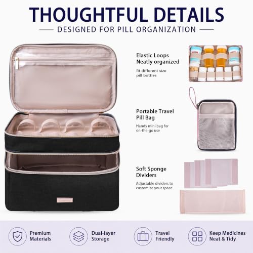 Image of Lexeeco Travel Medicine Pill Bottle Organizer Bag with Portable Small Pouch