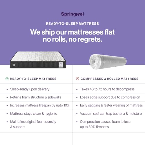 Image of Springwel Dualis 2-in-1 Reversible 6 Inch Bed Mattress | 15 Yrs Warranty | Dual Side - Hard & Soft Support | Breathable & Anti Microbial Bamboo Charcoal Fabric Cover | King Size (84X72X6) Inches