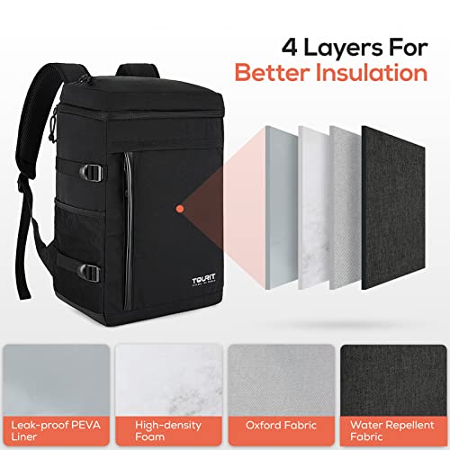 Tourit TR2103031AN001 Cooler Backpack 32 Cans Large Capacity Insulated Backpack Cooler Bag thumb #6