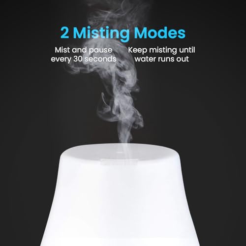 Image of Rene Maurice Ultrasonic Cool Mist Humidifier 200ml for Room Moisture, Baby, Cold & Cough | Aroma Diffuser with Essential Oils, Night Light, Auto Shut-Off, Perfect for Dry Skin & Plants