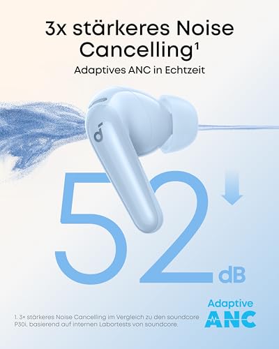 Soundcore by Anker P31i kabellose Bluetooth-Kopfhörer, Hi-Res Sound, Blau – Ansicht 2