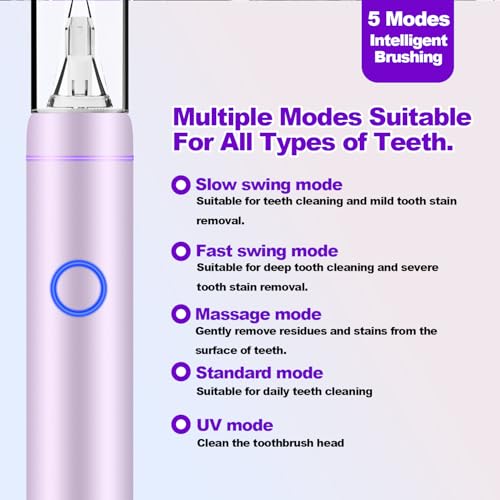 Metal Electric Toothbrush with UV Mode, Vibration and Oscillation Electric Toothbrush for Adults, 6 Brush Heads & Travel Case & Dust Cover, 5 Modes & Built in Timer, One Charge Last 120 Day（Rose） — view 3