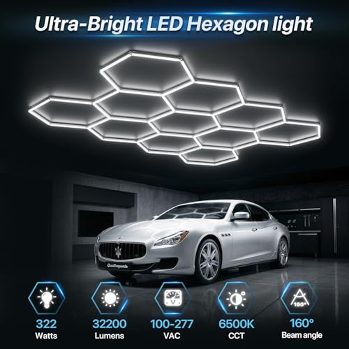 HYPERLITE Gen 2 Hexagon Garage LED Light, Upgraded 3 Level Dimmable 322W 32200LM Super Bright Garage Detailing Lights, 11 Grids Hex Shop Lights, Hexagon LED Lights for Basement, Gym, Shop by HYPERLITE - Image 3