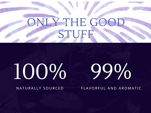 Sweet Sunnah Black Seed Ground (Kalonji, Nigella Sativa, Black Cumin) 1Lb Pound All Natural Raw Spice - Non Gmo - Indian Origin -Gluten Free Ingredients #TOP3