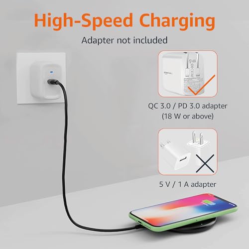 Amazon Basics WPC15-1TJNB 15W Qi Certified Wireless Charging Pad thumb #2