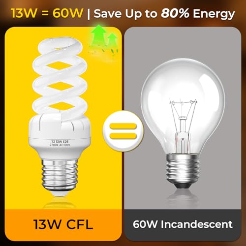 Lustaled E26 CFL Light Bulbs, T2 Spiral 13W(60W Equivalent) Compact Fluorescent Bulbs Soft White 2700K, Non Dimmable Energy Saving Light Bulbs for Ceiling Fan, Bathroom, Office, Desk/Floor Lamp-2PCS