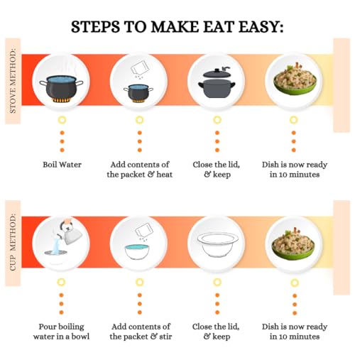 Image of Eat Easy Ready To Eat Jain Upma- 85g (Pack of 4) Just Add Hot Water & Cook