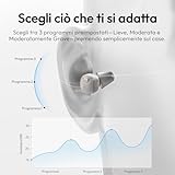 Cearvol B0FPXHT8P3 lato 4