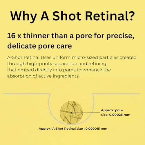 Image of Vita-A Retinal Shot Tightening Booster with 0.1% Retinal, Matrixyl & Niacinamide | Pore Minimizer, Wrinkles & Fine Lines, Firmer Skin, Korean Face Serum (15ml)
