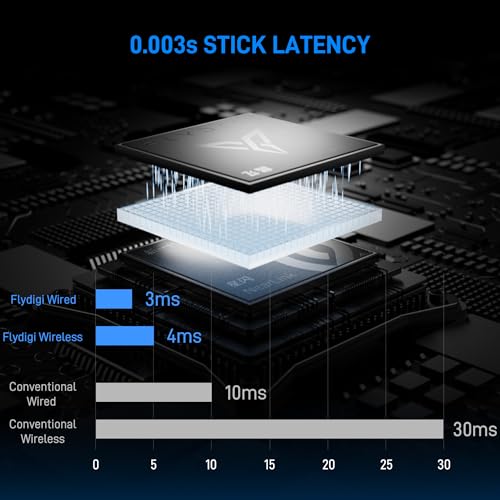 FLYDIGI Vader 5 Pro PC Controller, FORCEFLEX Joysticks, 3ms Ultra-Low Latency, FORCESWITCH Triggers, 8 Extra Buttons, Triggers & Grips Vibration, 1000mAh Battery, PC/NS/Android/TV - Image 4