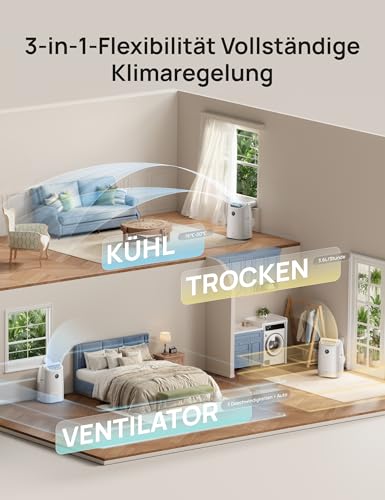 DREO 12000 BTU Mobiles Klimagerät (3-in-1 Kühlen/Ventilieren/Entfeuchten), leise für Schlafzimmer/Büro, Steuerung per App/Sprachbefehl/Fernbedienung, drainagefrei, Fenster-Set, 3,2 L/h, AC516S – Ansicht 7