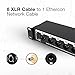 COLUBER CABLE 8 Channel 3-pin XLR Male to Ethercon Network Rackmount - Double 4 Channel Cat6 Multi Network Snake Receiver- for Live Stage, Home Studio Recording- AES, DMX Channels…