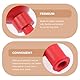 ULTECHNOVO Quantitativer Pipettenball für Labor, Pipettiergerät aus Gummi mit 3 Ventilen, Pipettenfüller, 60 ml, 50 x 50 x 120 mm, Rot