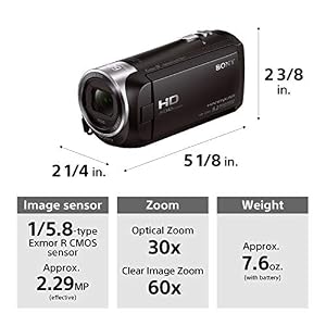 Sony - HDRCX405 HD Video Recording Handycam Camcorder (black) — photo 3 of 6
