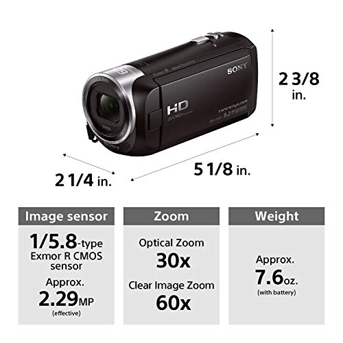 Sony - HDRCX405 HD Video Recording Handycam Camcorder (black), photo 2 of 4