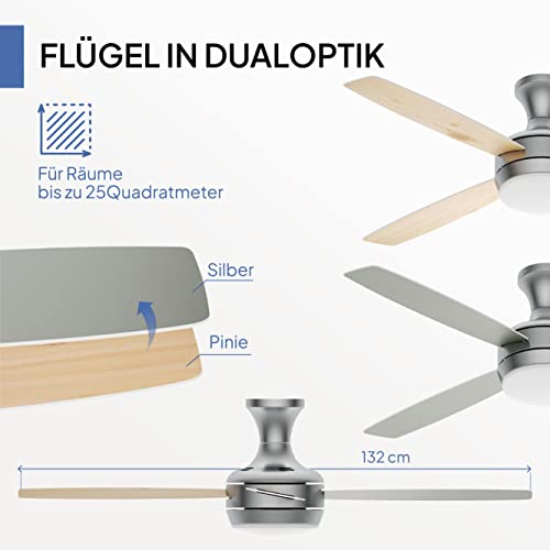 Deckenventilator Aireryder Saturn mit Holzoptik und Beleuchtung