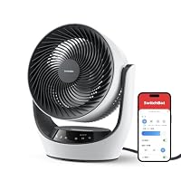 冷暖房の効率化に役立つ「SwitchBot サーキュレーター Lite」が18