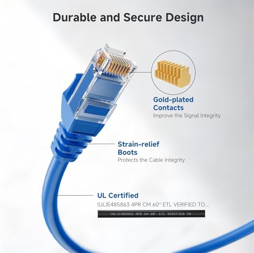 Cable Matters 10Gbps Snagless Cat 6 Ethernet Cable, 75ft, Blue by Cable Matters - Used condition - Image 4